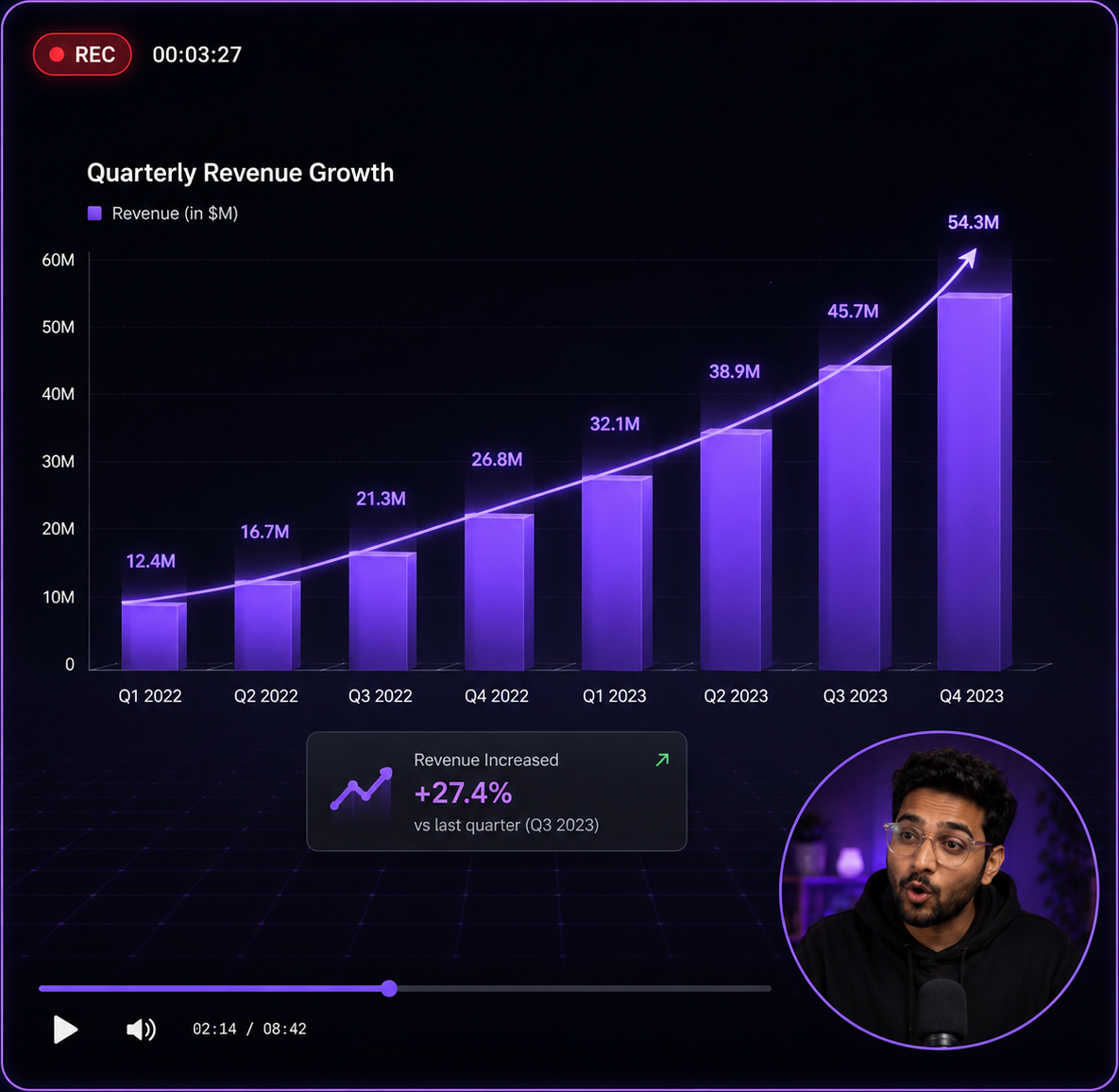 Reacting on camera to an imported video clip — ViStudioAI Studio