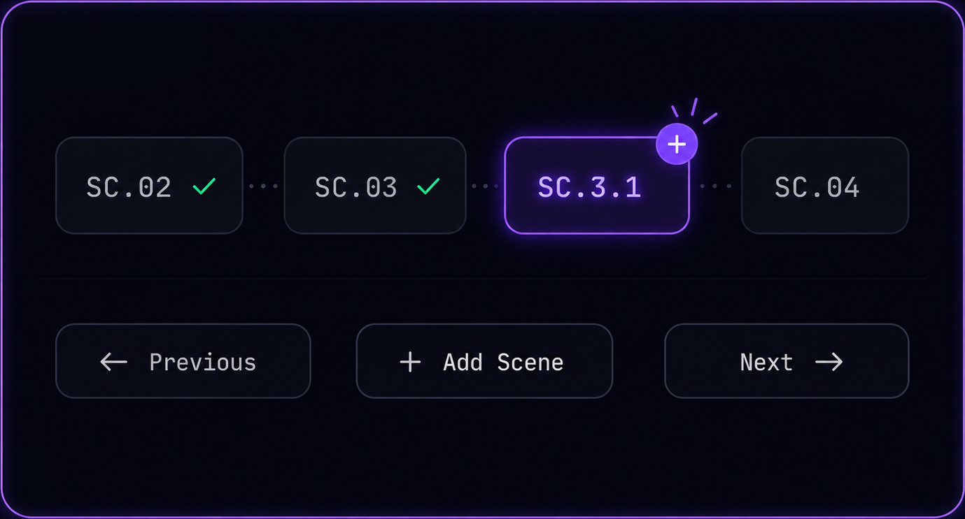 Inserting a new scene between existing scenes without renumbering — ViStudioAI Studio